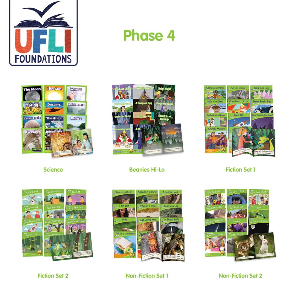 Letters & Sounds Phase 4 UFLI Single Kit