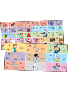 Jolly Phonics Letter Sound Strips New Ed