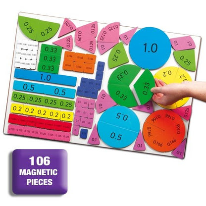 Magnetic Decimal Builders