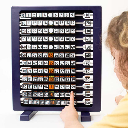 **Mini 100+ Multi centre