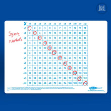 Multiplication Gridded Drywipe Boards, Pens and Erasers (10 of each)