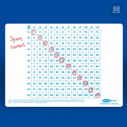Multiplication Gridded Drywipe Boards, Pens and Erasers (10 of each)