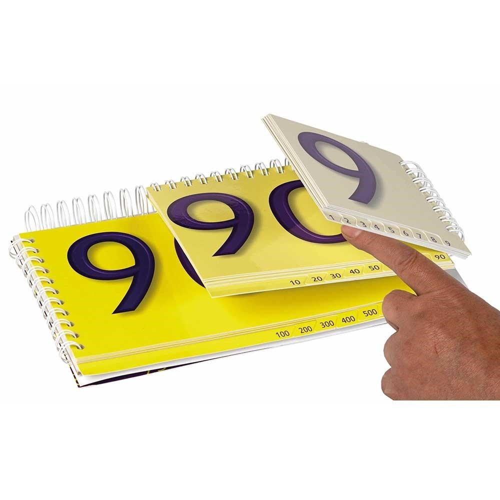 **Place Value Flip Book