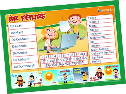 **Outdoor Learning Signs: Ar Failire