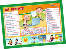 **Outdoor Learning Signs: Ar Failire