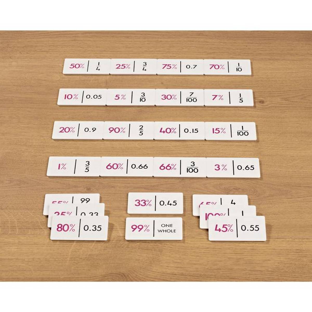 ** Learn Well Percentage Dominoes