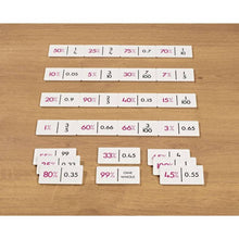 ** Learn Well Percentage Dominoes