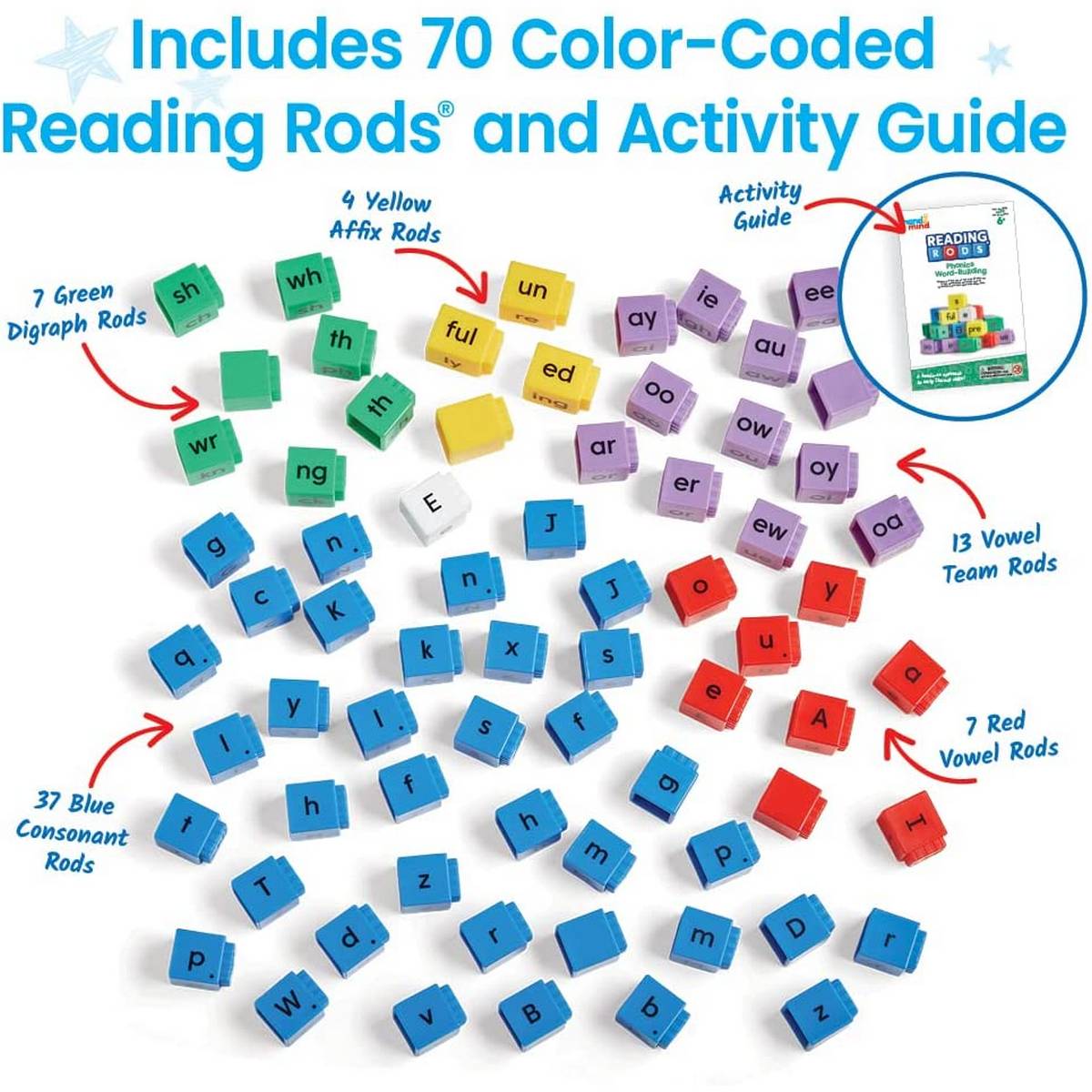 Reading Rods® Phonics WordBuilding