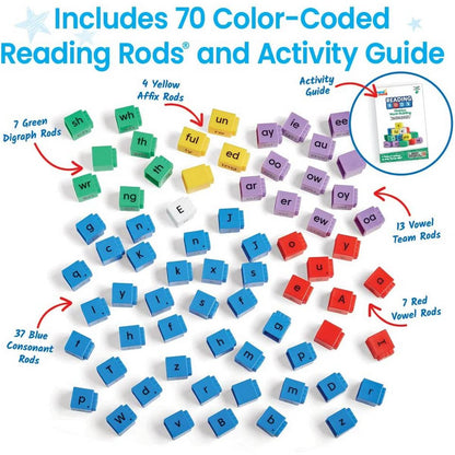 Reading Rods® Phonics WordBuilding