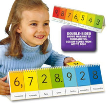 Place Value Flip Stand