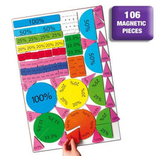 Magnetic Percentage Builders