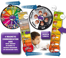 **Talk Dials And Behave - O - Meters