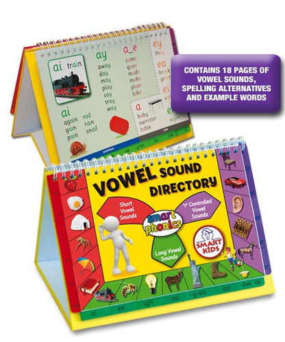 Vowel Sound Directory
