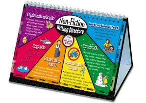 Non-Fiction Writers Directory