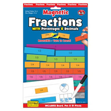 Magnetic Fractions With Percentages & Decimals