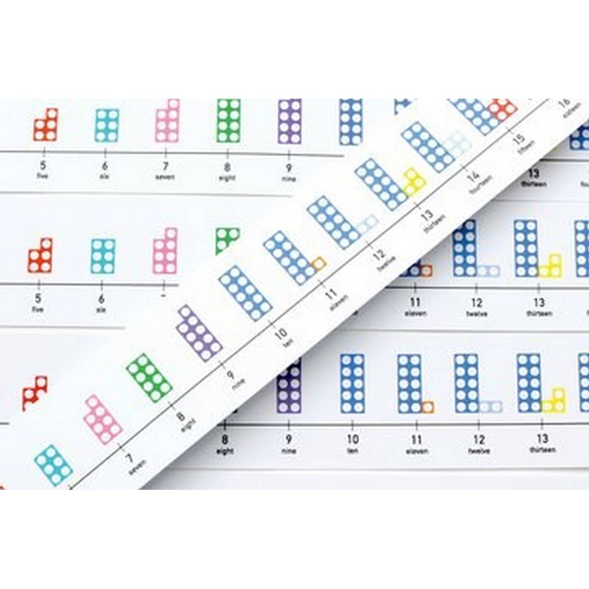 Numicon: Table-top Number Lines