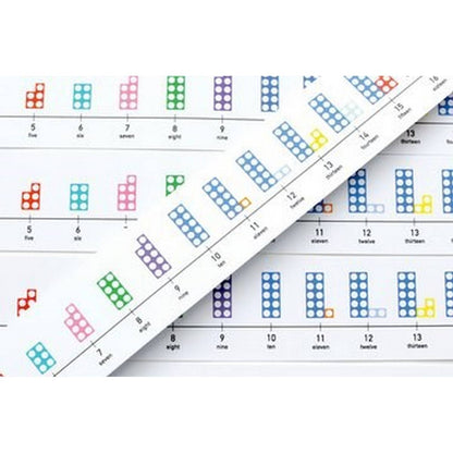 Numicon: Table-top Number Lines