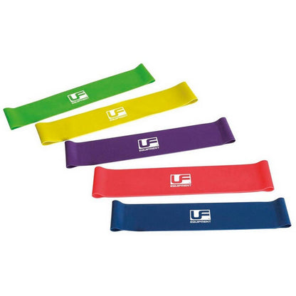 Urban Fitness  Resistance Band Loop (Set Of 5) 10 Inch