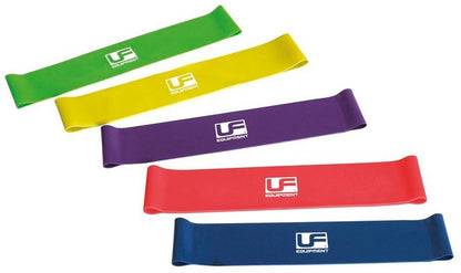 Urban Fitness  Resistance Band Loop (Set Of 5) 10 Inch