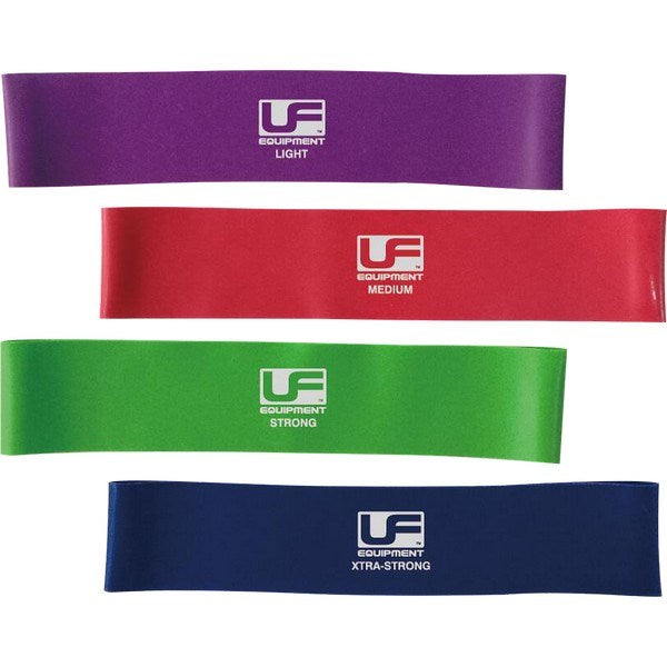 Urban Fitness Resistance Band Loop 12 Inch