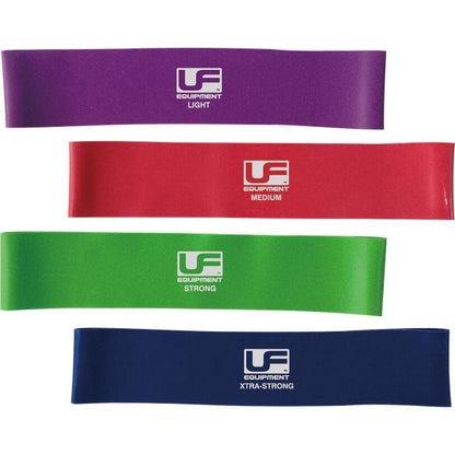 Urban Fitness Resistance Band Loop 12 Inch