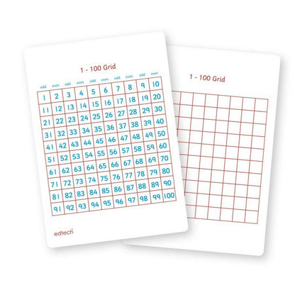 A5 Write & Wipe Pupil Number Boards Pack Of 35 - ABC School Supplies