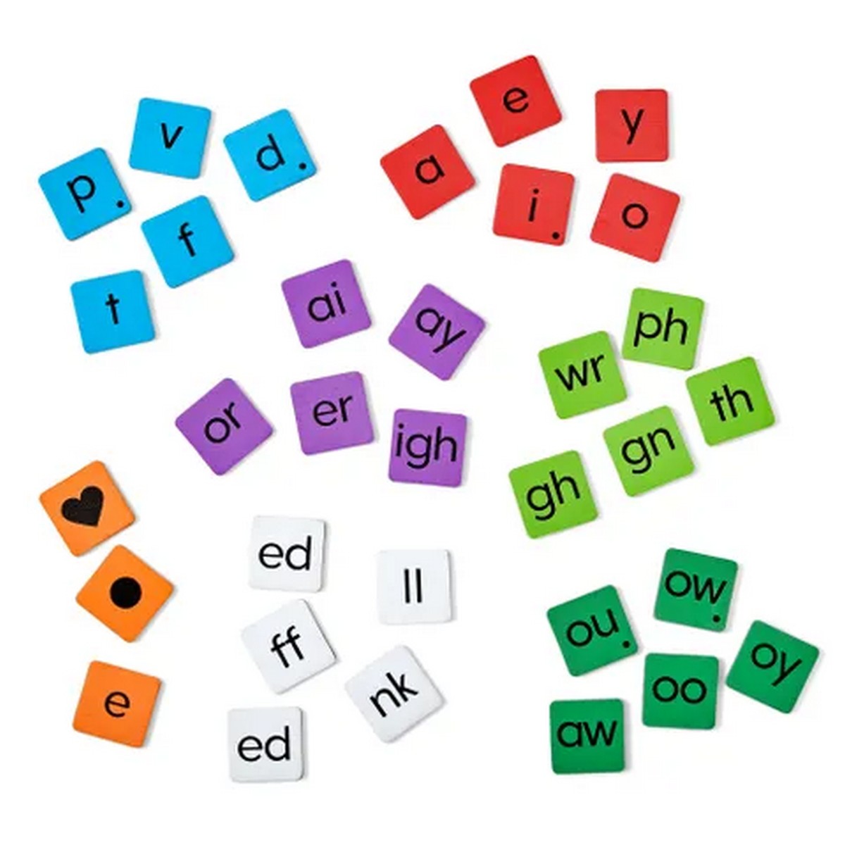 Advancing Phonics Word Work Small Group Set