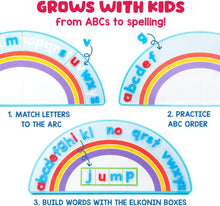 Learning Resources ABC Arc Mat: AlphaMagnets Set