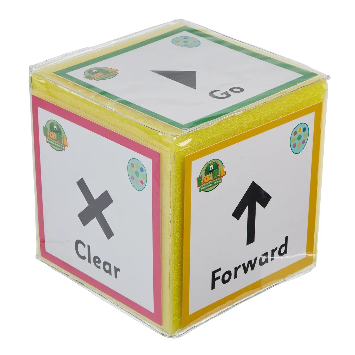 Earl Sequencing Cards