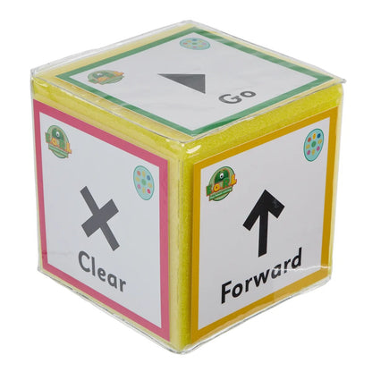 Earl Sequencing Cards