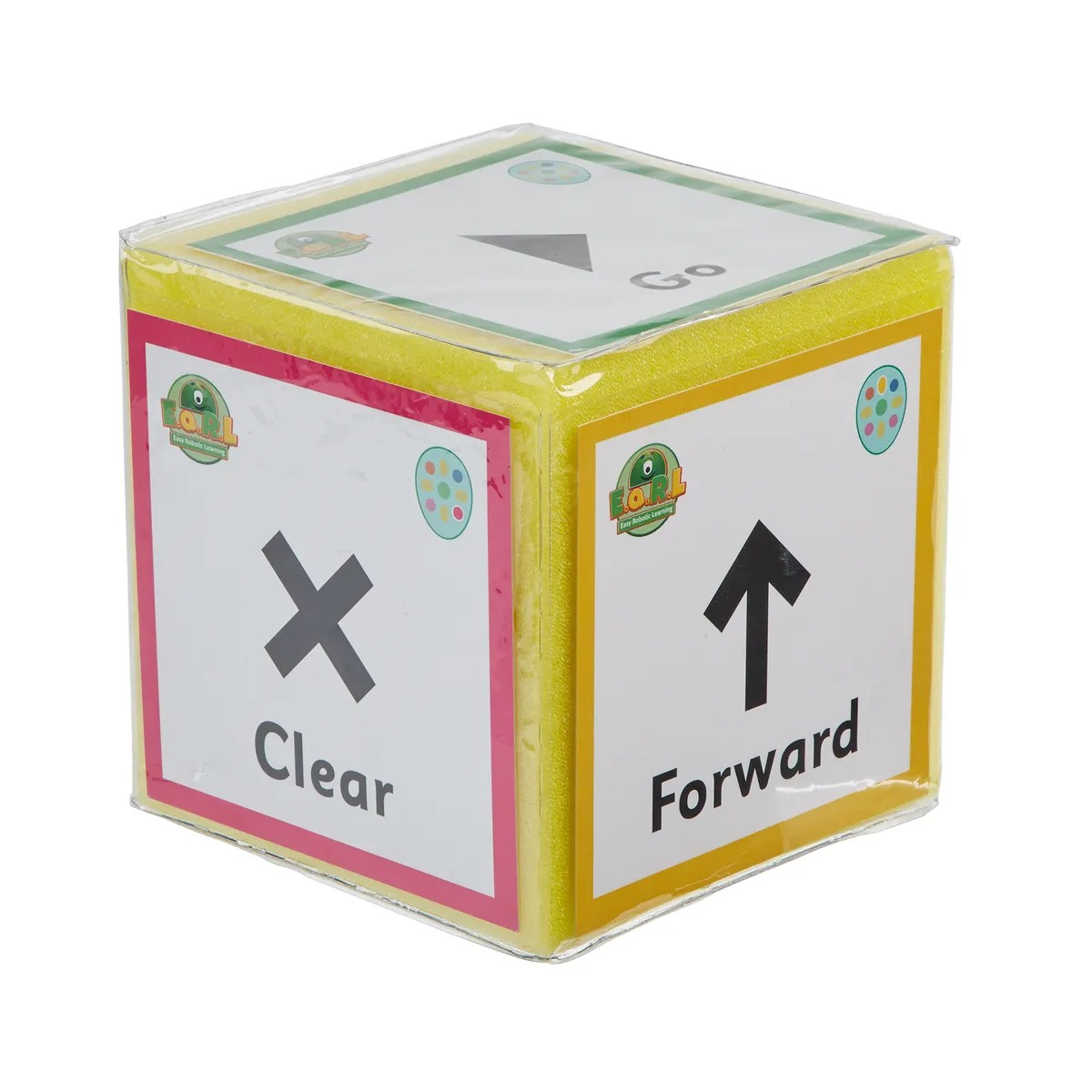 Earl Sequencing Cards