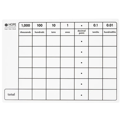 Dry-Wipe Place Value Boards Pack Of 6