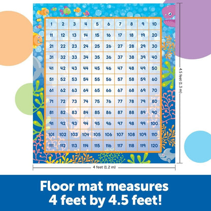 Learning Resources Make A Splash™  120 Mat Floor Game