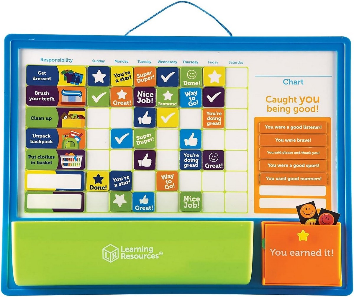 Good Job Reward Chart