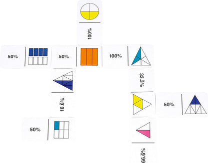 Learning Resources Rainbow Fraction Dominoes