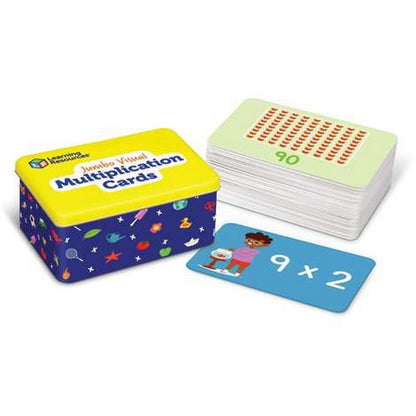 Visual Multiplication Flash Cards