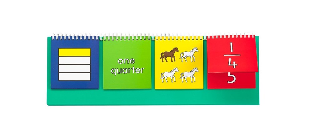 ** Demonstration Fraction Flip Chart - Teacher