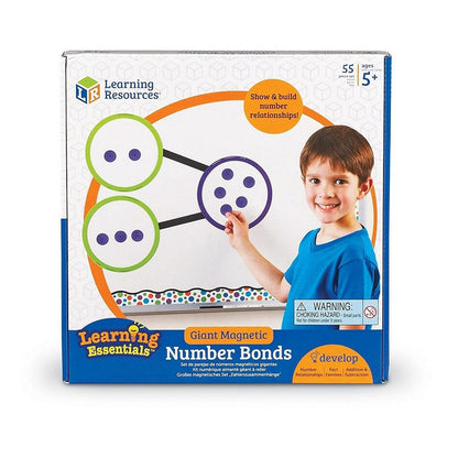 Learning Resources Giant Magnetic Number Bonds