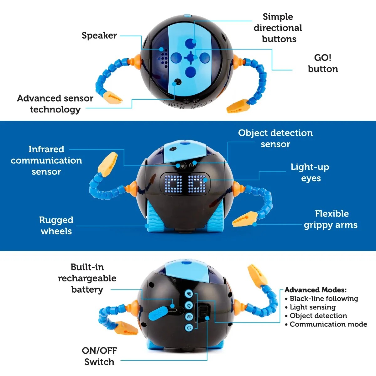 Cooper the STEM Robot Classroom Pack