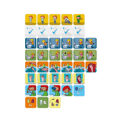 Learning Sequences: Hygiene Habits