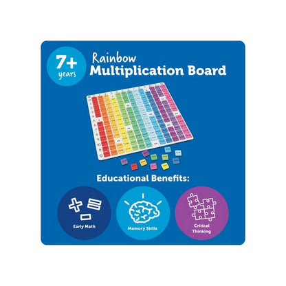 Rainbow Multiplication Board