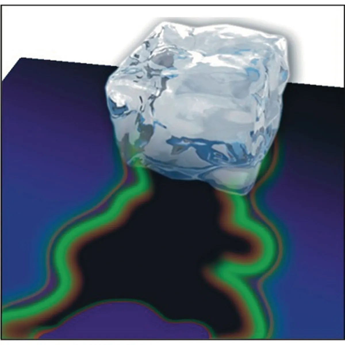 Thermocolour Sheet - 150 x 150mm