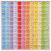Bigjigs Times Table Tray - ABC School Supplies