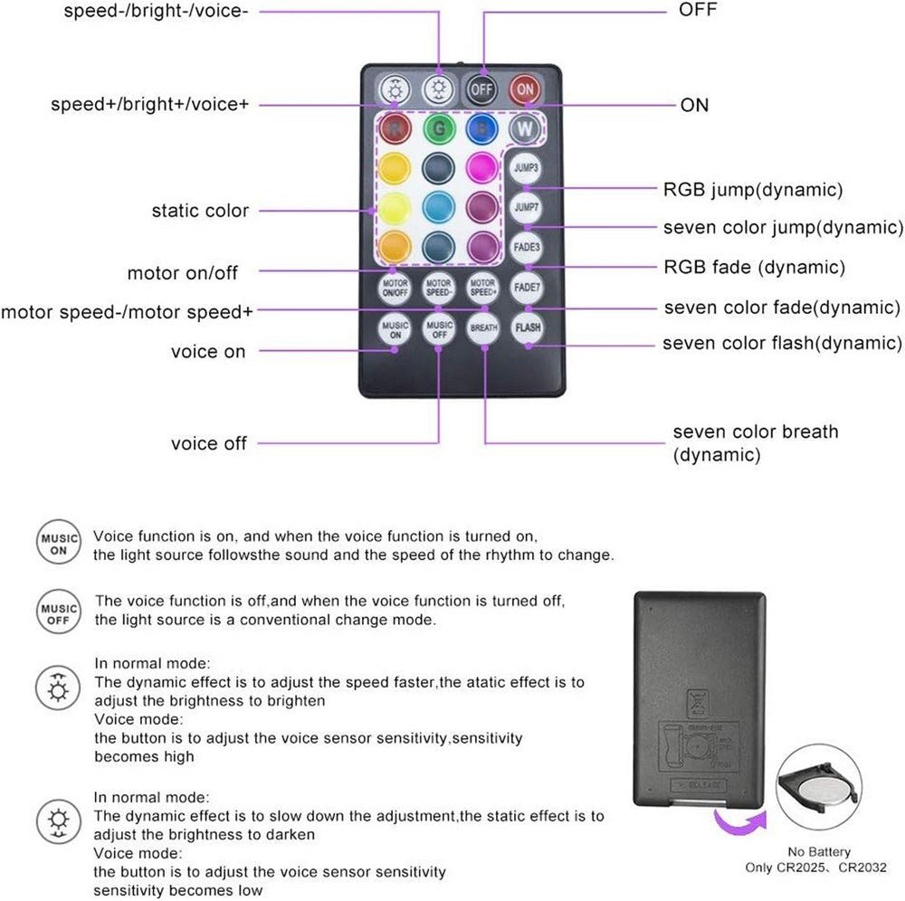 Callsky Sensory Lights 10W Fiber Optic Curtain Lights For Sensory Room - ABC School Supplies