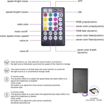 Callsky Sensory Lights 10W Fiber Optic Curtain Lights For Sensory Room - ABC School Supplies
