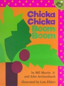 Chicka Chicka Boom Boom - ABC School Supplies