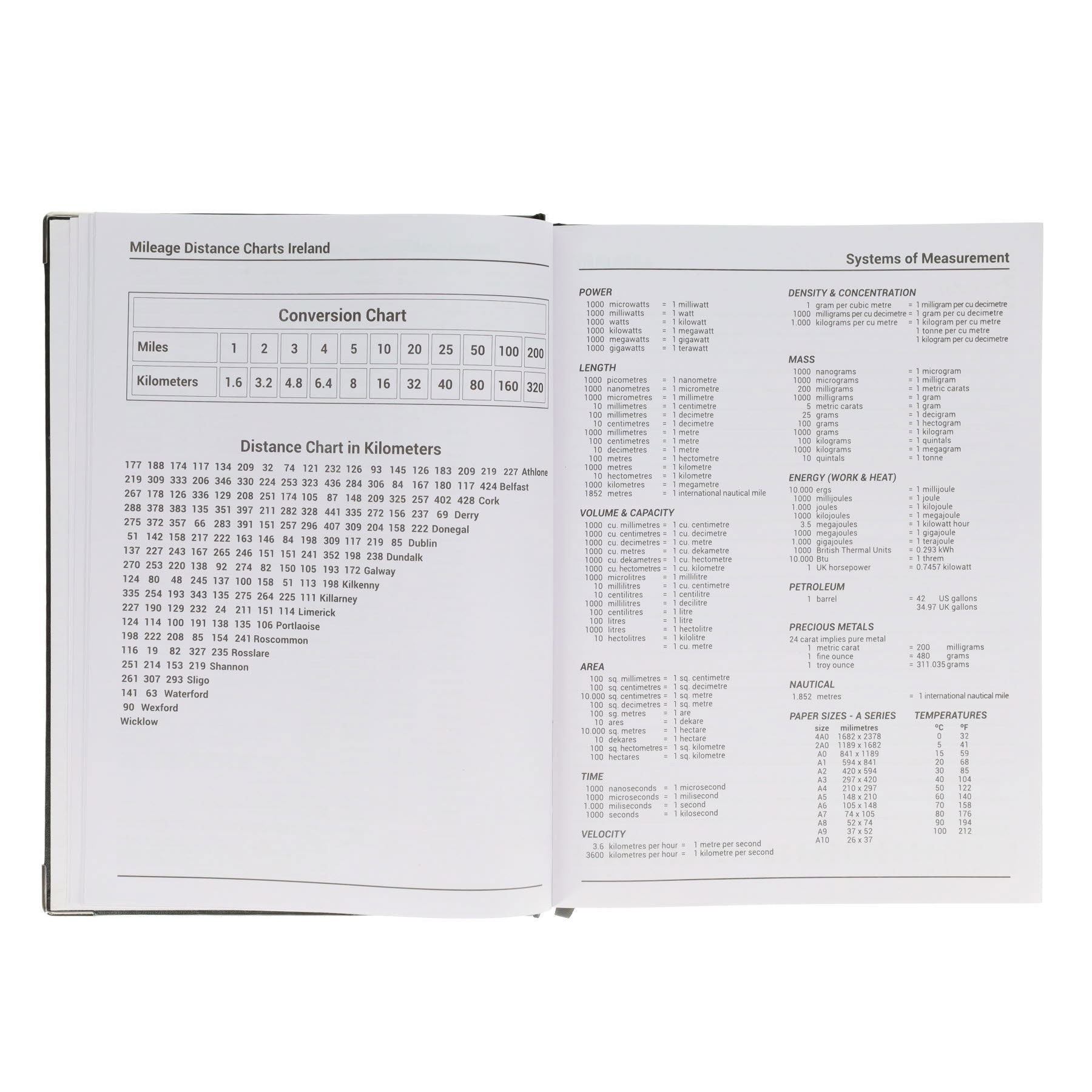Concept A4 2026 Page A Day Desk Diary - Navy - ABC School Supplies