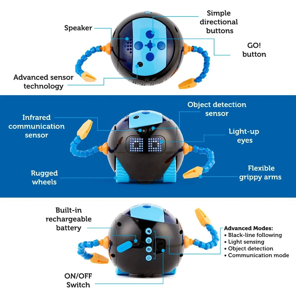 Cooper™ the STEM Robot - ABC School Supplies