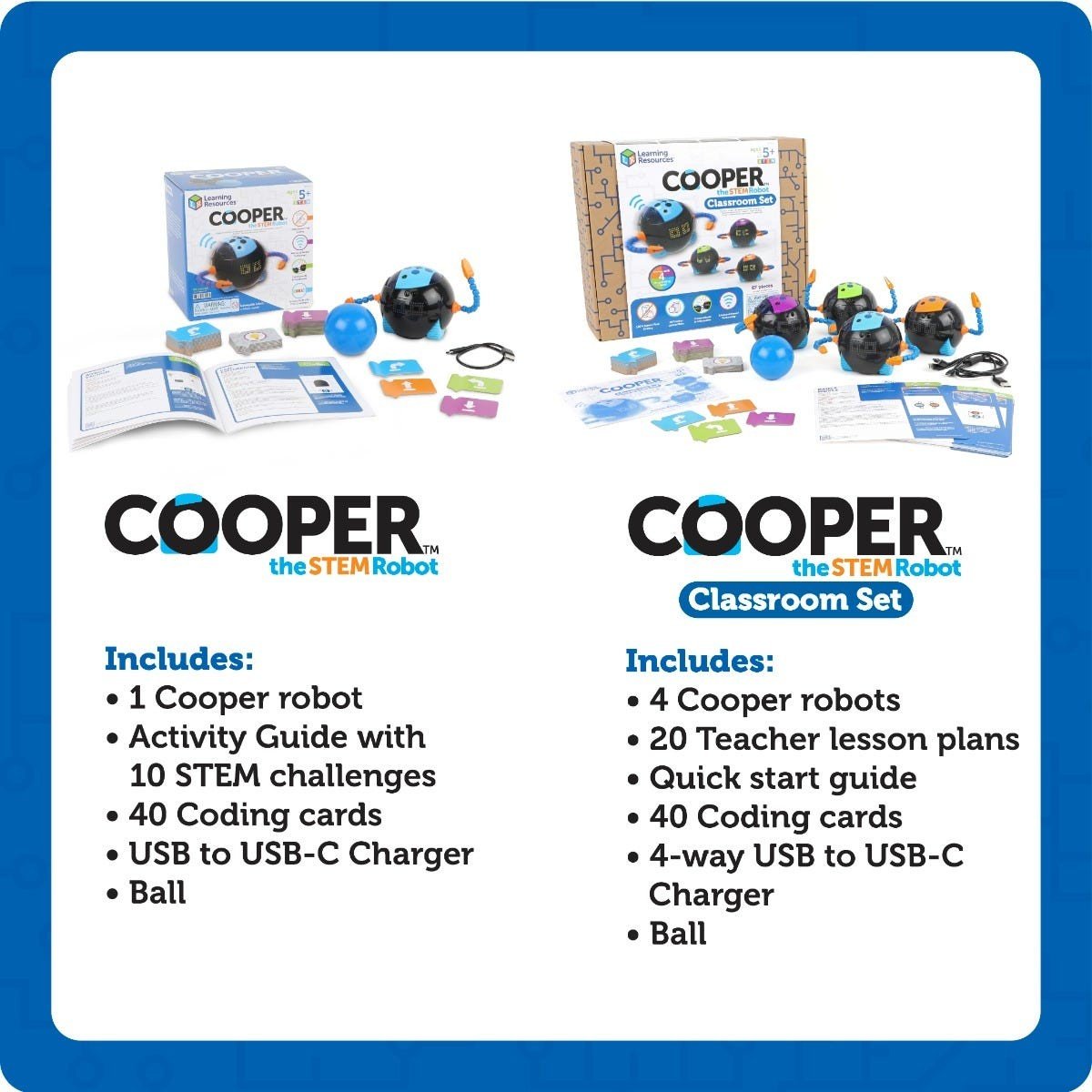 Cooper™ the STEM Robot - ABC School Supplies
