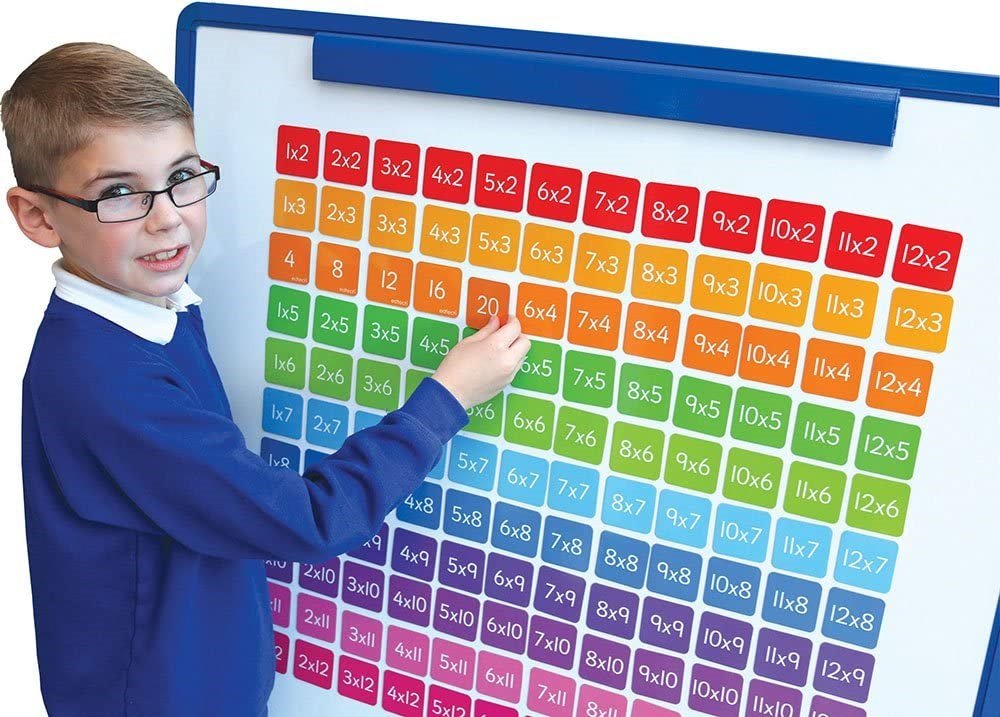 **Double Sided Multiplication Magnets - ABC School Supplies